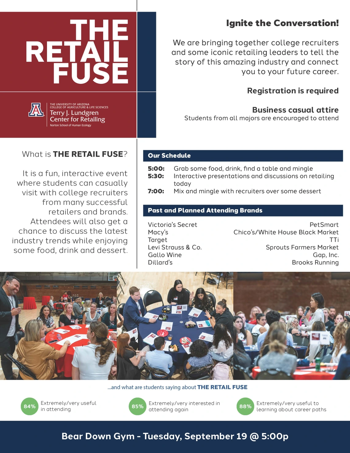 Retail Fuse 2023